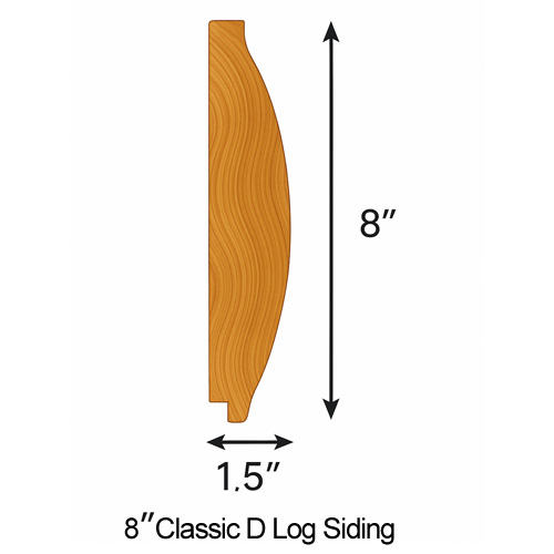 classic d log profile